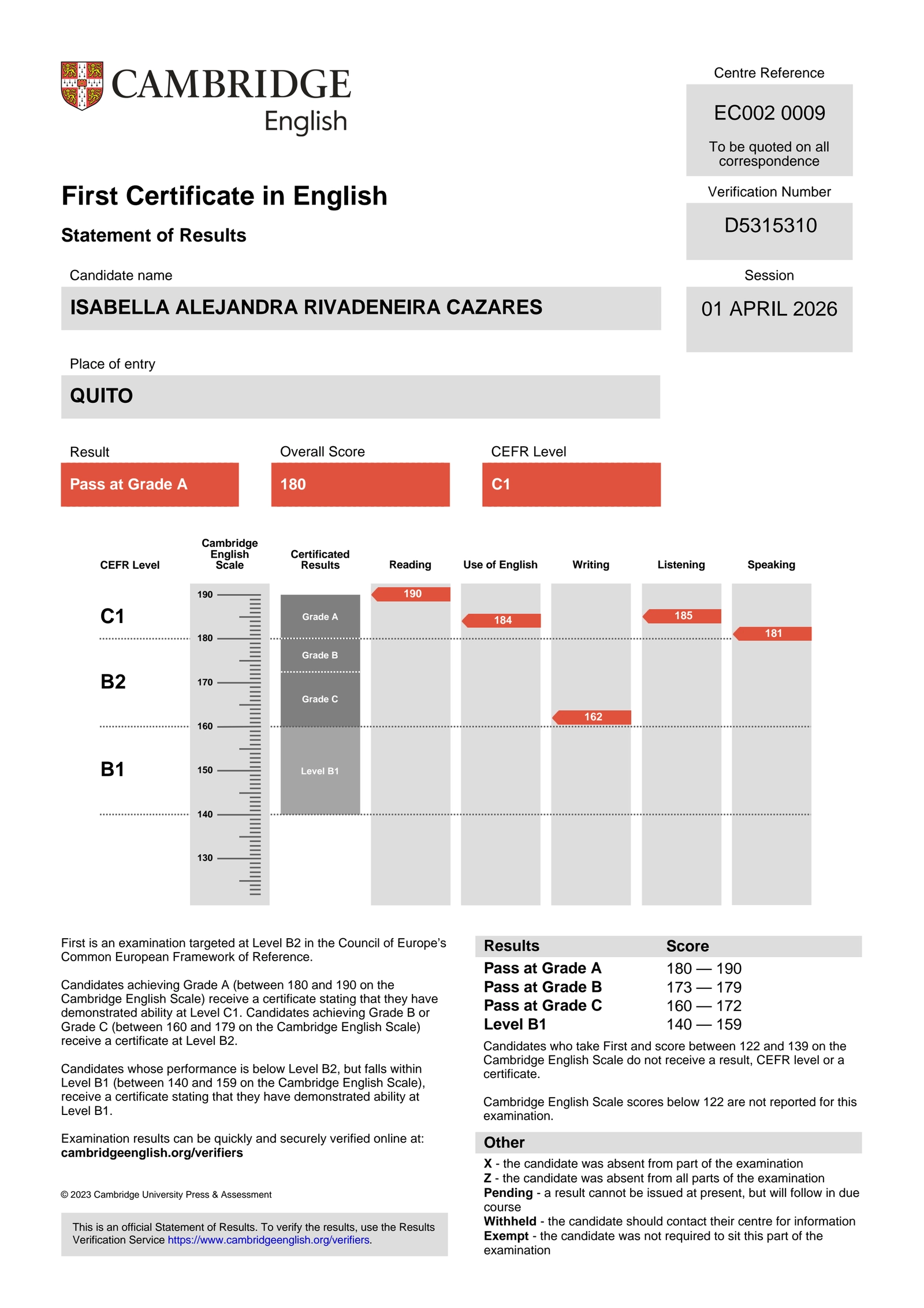 Certificado Cambridge